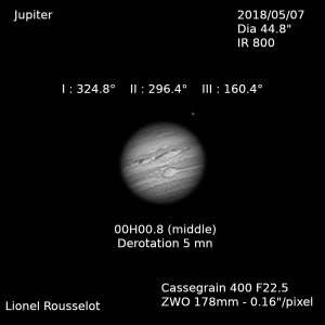 Opposition Jupiter 2018